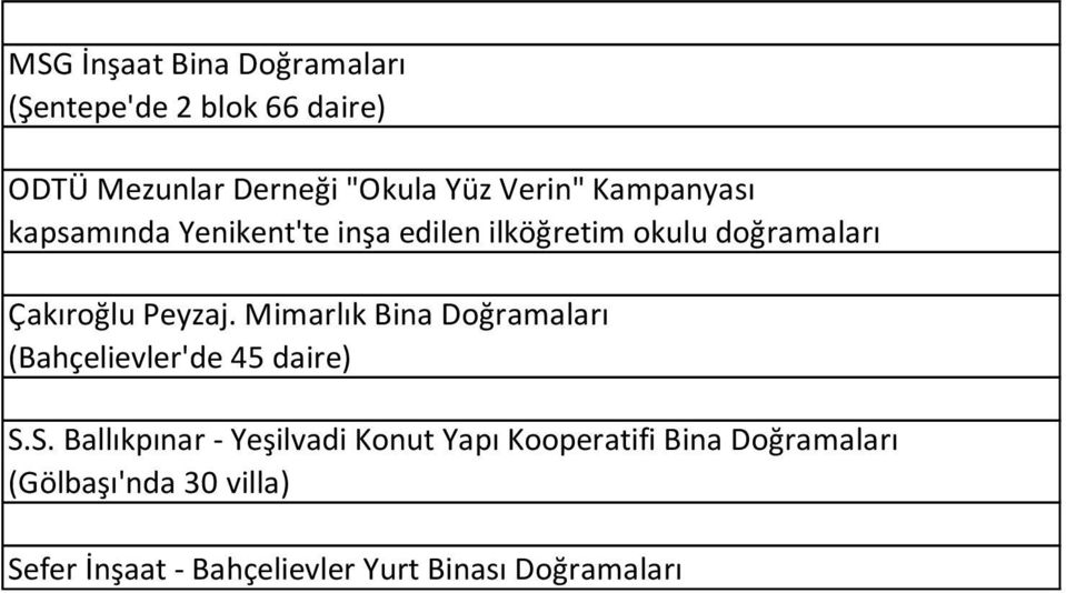 Mimarlık Bina Doğramaları (Bahçelievler'de 45 daire) S.