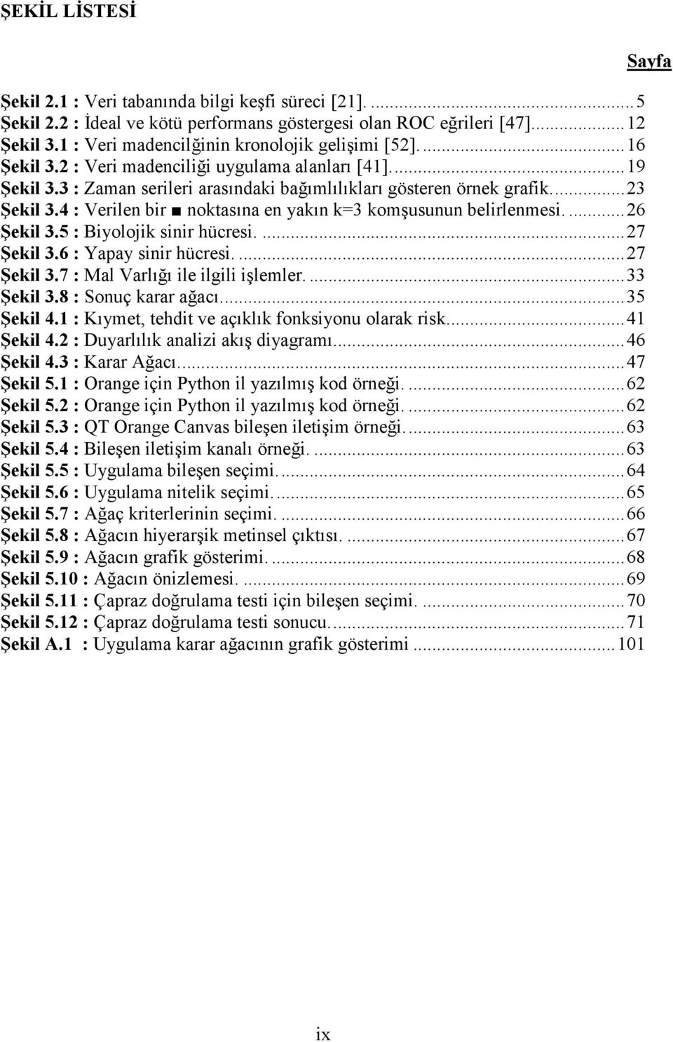 ... 23 Şekil 3.4 : Verilen bir noktasına en yakın k=3 komşusunun belirlenmesi.... 26 Şekil 3.5 : Biyolojik sinir hücresi.... 27 Şekil 3.6 : Yapay sinir hücresi.... 27 Şekil 3.7 : Mal Varlığı ile ilgili işlemler.