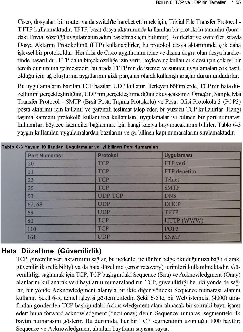 Routerlar ve switch'ler, sırayla Dosya Aktarım Protokolünü (FTP) kullanabilirler, bu protokol dosya aktarımında çok daha işlevsel bir protokoldür.