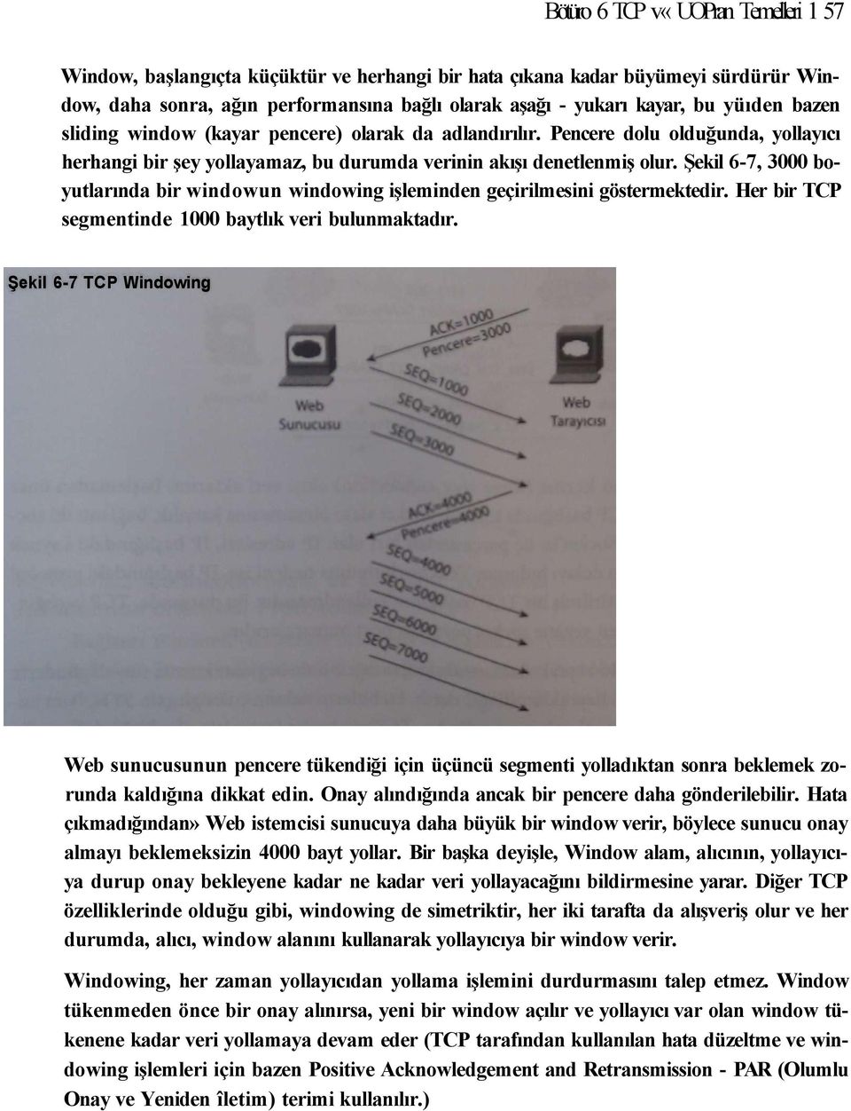 Şekil 6-7, 3000 boyutlarında bir windowun windowing işleminden geçirilmesini göstermektedir. Her bir TCP segmentinde 1000 baytlık veri bulunmaktadır.