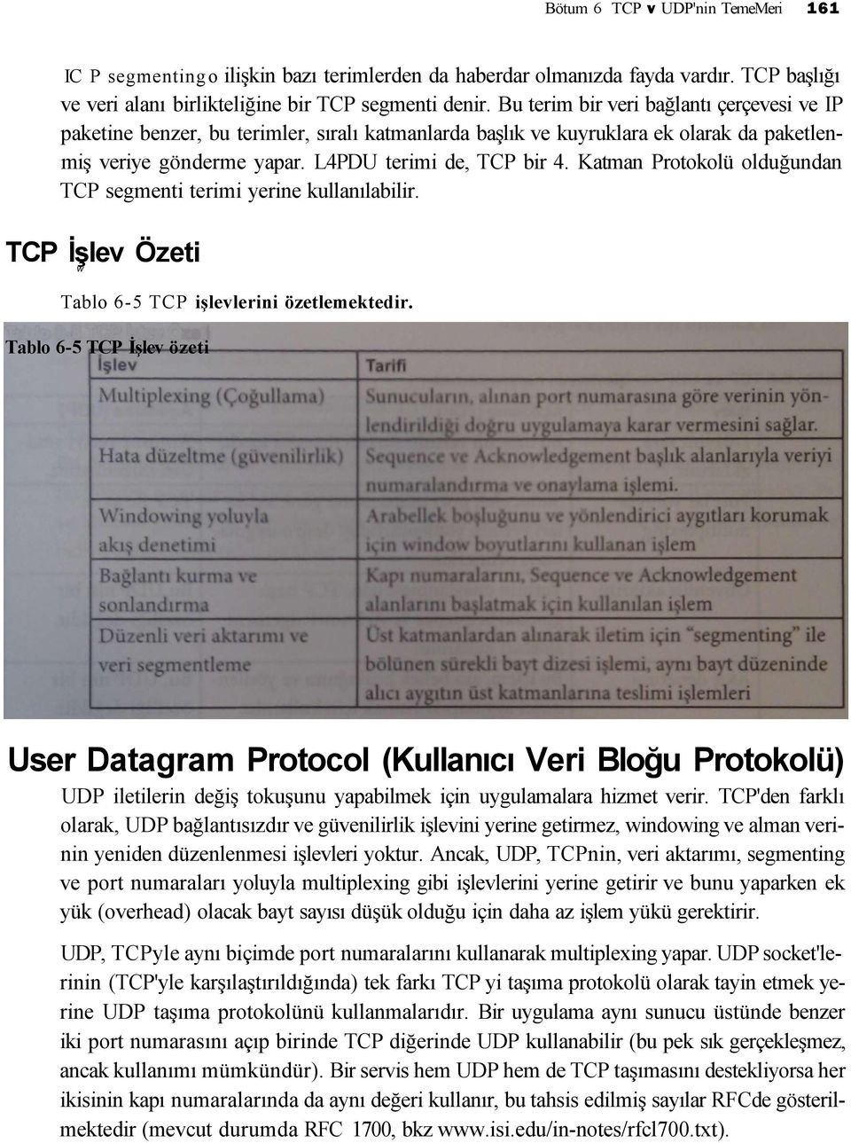 Katman Protokolü olduğundan TCP segmenti terimi yerine kullanılabilir. TCP İşlev Özeti w Tablo 6-5 TCP işlevlerini özetlemektedir.