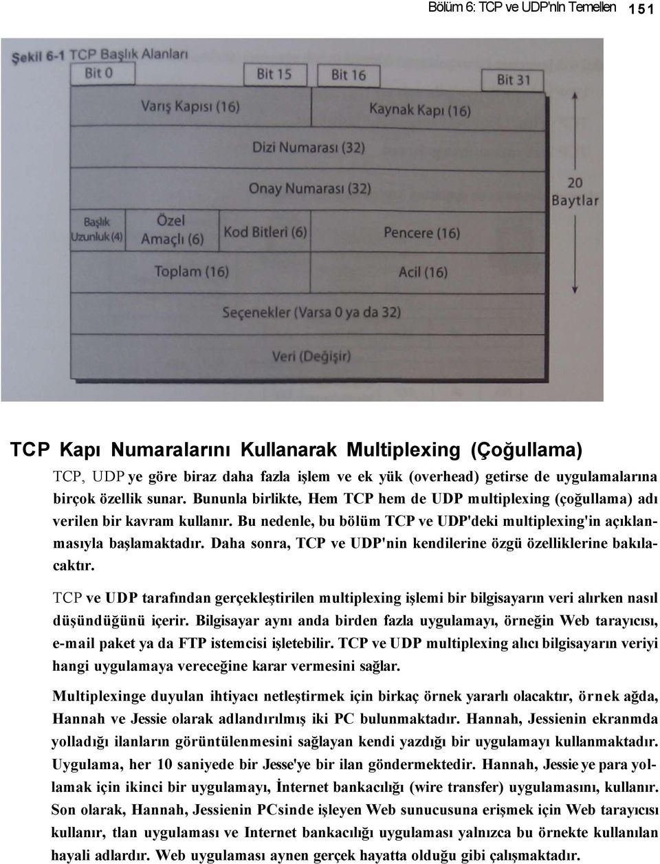 Daha sonra, TCP ve UDP'nin kendilerine özgü özelliklerine bakılacaktır. TCP ve UDP tarafından gerçekleştirilen multiplexing işlemi bir bilgisayarın veri alırken nasıl düşündüğünü içerir.