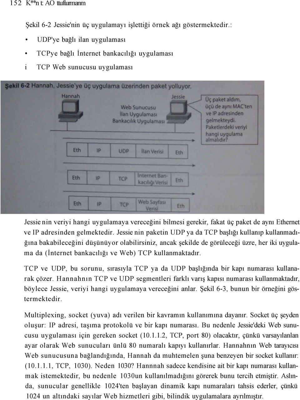 ve IP adresinden gelmektedir.