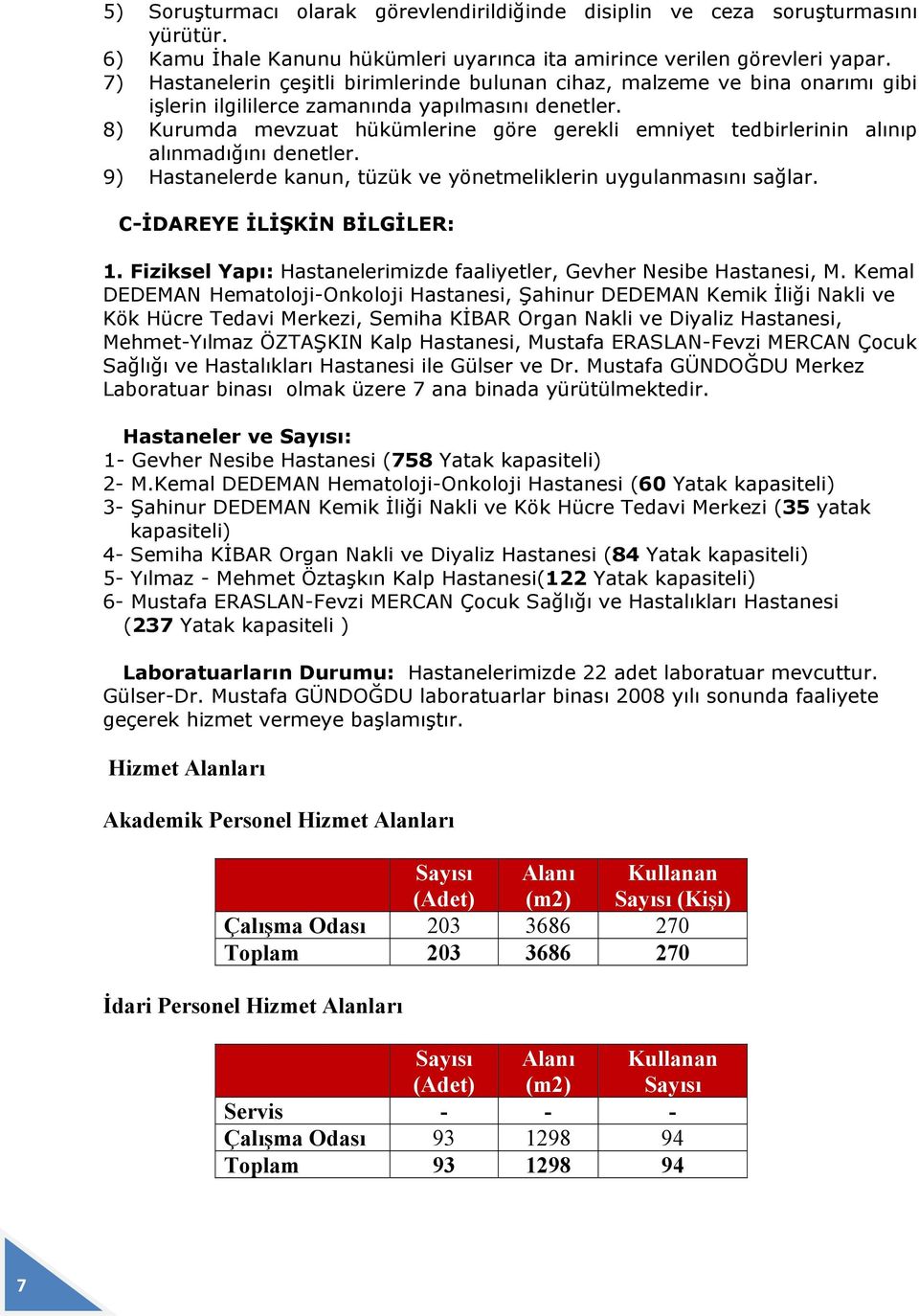 8) Kurumda mevzuat hükümlerine göre gerekli emniyet tedbirlerinin alınıp alınmadığını denetler. 9) Hastanelerde kanun, tüzük ve yönetmeliklerin uygulanmasını sağlar. C-İDAREYE İLİŞKİN BİLGİLER: 1.