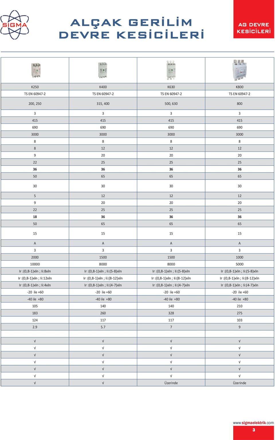 5000 Ir :(0,8-1)xln ; Ii:8xln Ir :(0,8-1)xln ; Ii:(5-8)xln Ir :(0,8-1)xln ; Ii:(5-8)xln Ir :(0,8-1)xln ; Ii:(5-8)xln Ir :(0,8-1)xln ; Ii:12xln Ir :(0,8-1)xln ; Ii:(8-12)xln Ir :(0,8-1)xln ;