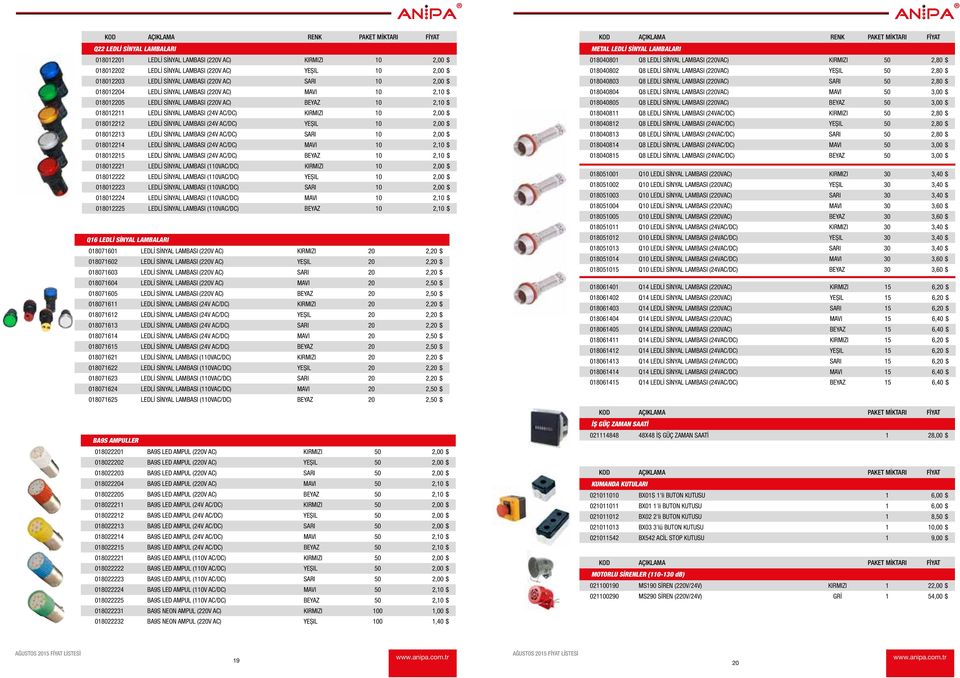 KIRMIZI 10 2,00 $ 018012212 LEDLİ SİNYAL LAMBASI (24V AC/DC) YEŞIL 10 2,00 $ 018012213 LEDLİ SİNYAL LAMBASI (24V AC/DC) SARI 10 2,00 $ 018012214 LEDLİ SİNYAL LAMBASI (24V AC/DC) MAVI 10 2,10 $