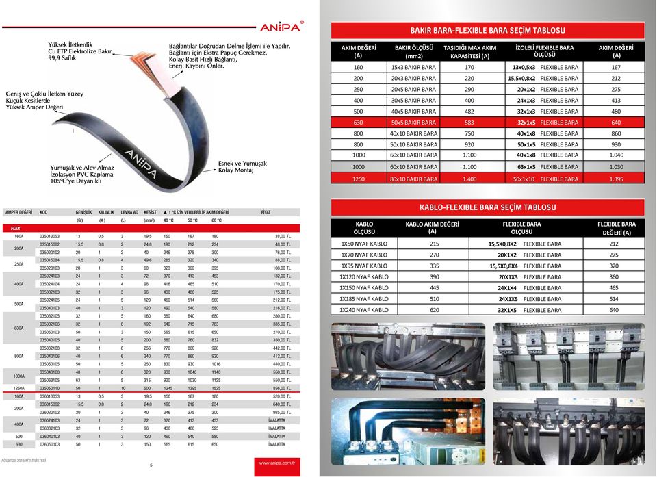 480 630 50x5 BAKIR BARA 583 32x1x5 FLEXIBLE BARA 640 800 40x10 BAKIR BARA 750 40x1x8 FLEXIBLE BARA 860 800 50x10 BAKIR BARA 920 50x1x5 FLEXIBLE BARA 930 1000 60x10 BAKIR BARA 1.