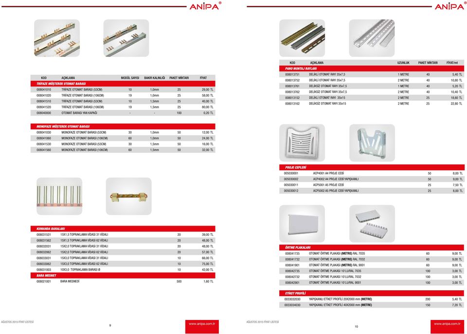 AÇIKLAMA UZUNLUK PAKET MİKTARI FİYAT/mt PANO MONTAJ RAYLARI 008013751 DELİKLİ OTOMAT RAYI 35x7,5 1 METRE 40 5,40 TL 008013752 DELİKLİ OTOMAT RAYI 35x7,5 2 METRE 40 10,80 TL 008013761 DELİKSİZ OTOMAT