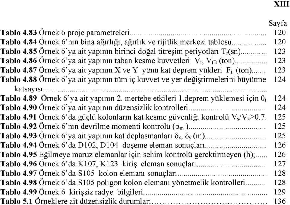 .. Tablo 4.89 Örnek 6 ya ait yapının 2. mertebe etkileri 1.deprem yüklemesi için θ i 124 Tablo 4.90 Örnek 6 ya ait yapının düzensizlik kontrolleri... 124 Tablo 4.91 Örnek 6 da güçlü kolonların kat kesme güvenliği kontrolü V s /V k >0.