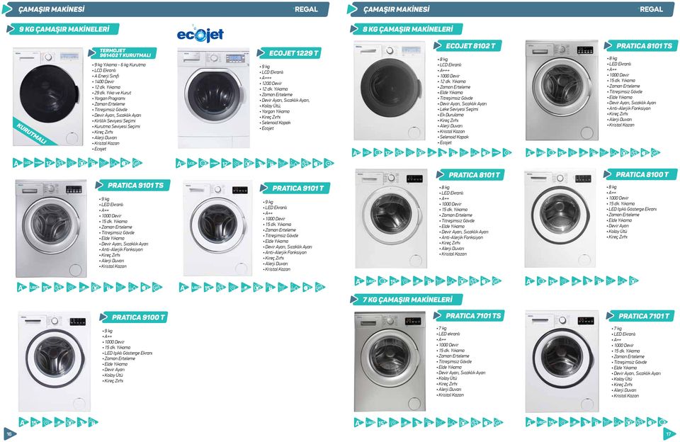 1200 Devir 12 dk. Yıkama Devir Ayarı, Sıcaklık Ayarı, Kolay Ütü, Yorgan Yıkama Selenoid Kapak Ecojet ECOJET 8102 T 8 kg LCD Ekranlı A+++ 12 dk.