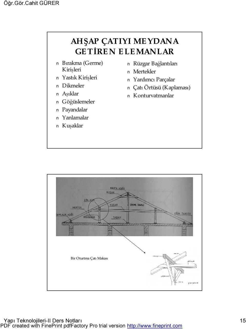 Dikmeler Çatı Örtüsü (Kaplaması) Aşıklar Konturvatmanlar Göğüslemeler