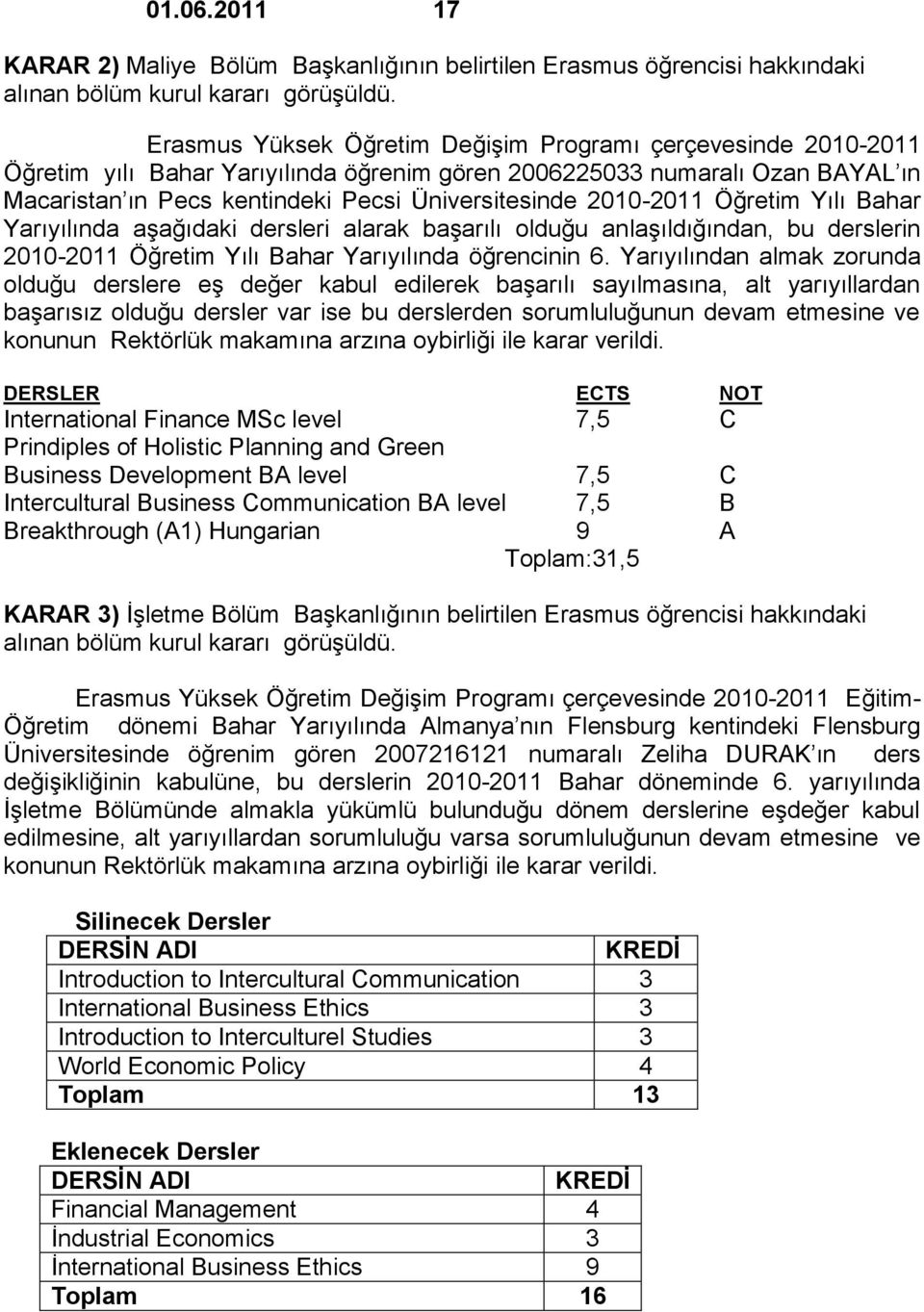 2010-2011 Öğretim Yılı Bahar Yarıyılında aģağıdaki dersleri alarak baģarılı olduğu anlaģıldığından, bu derslerin 2010-2011 Öğretim Yılı Bahar Yarıyılında öğrencinin 6.