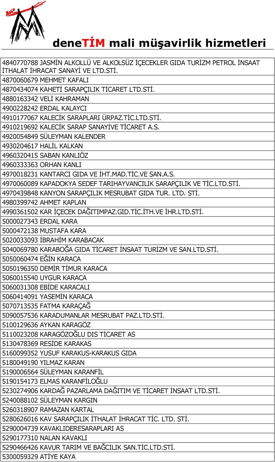 TİC.VE SAN.A.S. 4970060089 KAPADOKYA SEDEF TARIHAYVANCILIK SARAPÇILIK VE TİC.LTD.STİ. 4970439848 KANYON SARAPÇILIK MESRUBAT GIDA TUR. LTD. STİ.