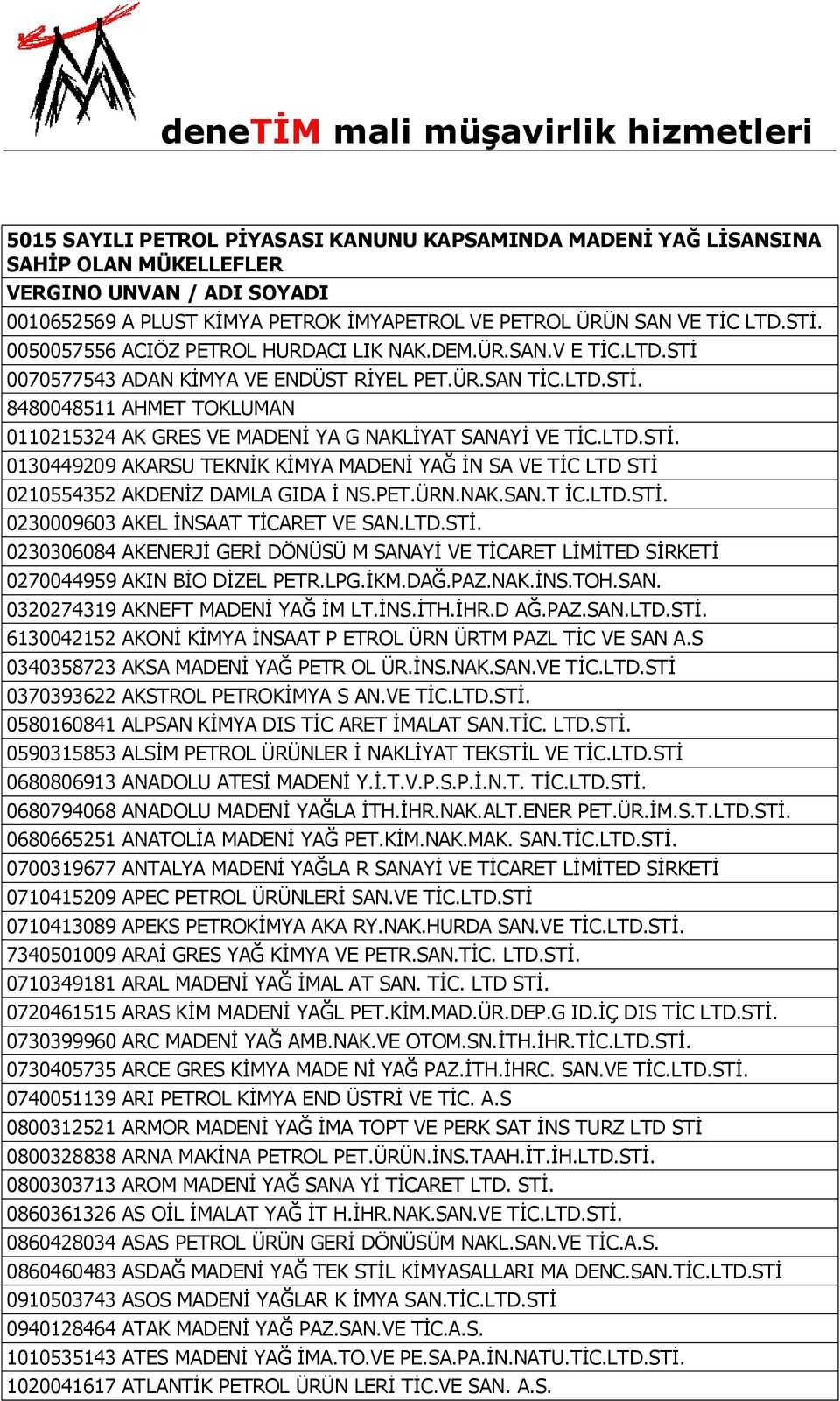 LTD.STİ. 0130449209 AKARSU TEKNİK KİMYA MADENİ YAĞ İN SA VE TİC LTD STİ 0210554352 AKDENİZ DAMLA GIDA İ NS.PET.ÜRN.NAK.SAN.T İC.LTD.STİ. 0230009603 AKEL İNSAAT TİCARET VE SAN.LTD.STİ. 0230306084 AKENERJİ GERİ DÖNÜSÜ M SANAYİ VE TİCARET LİMİTED SİRKETİ 0270044959 AKIN BİO DİZEL PETR.