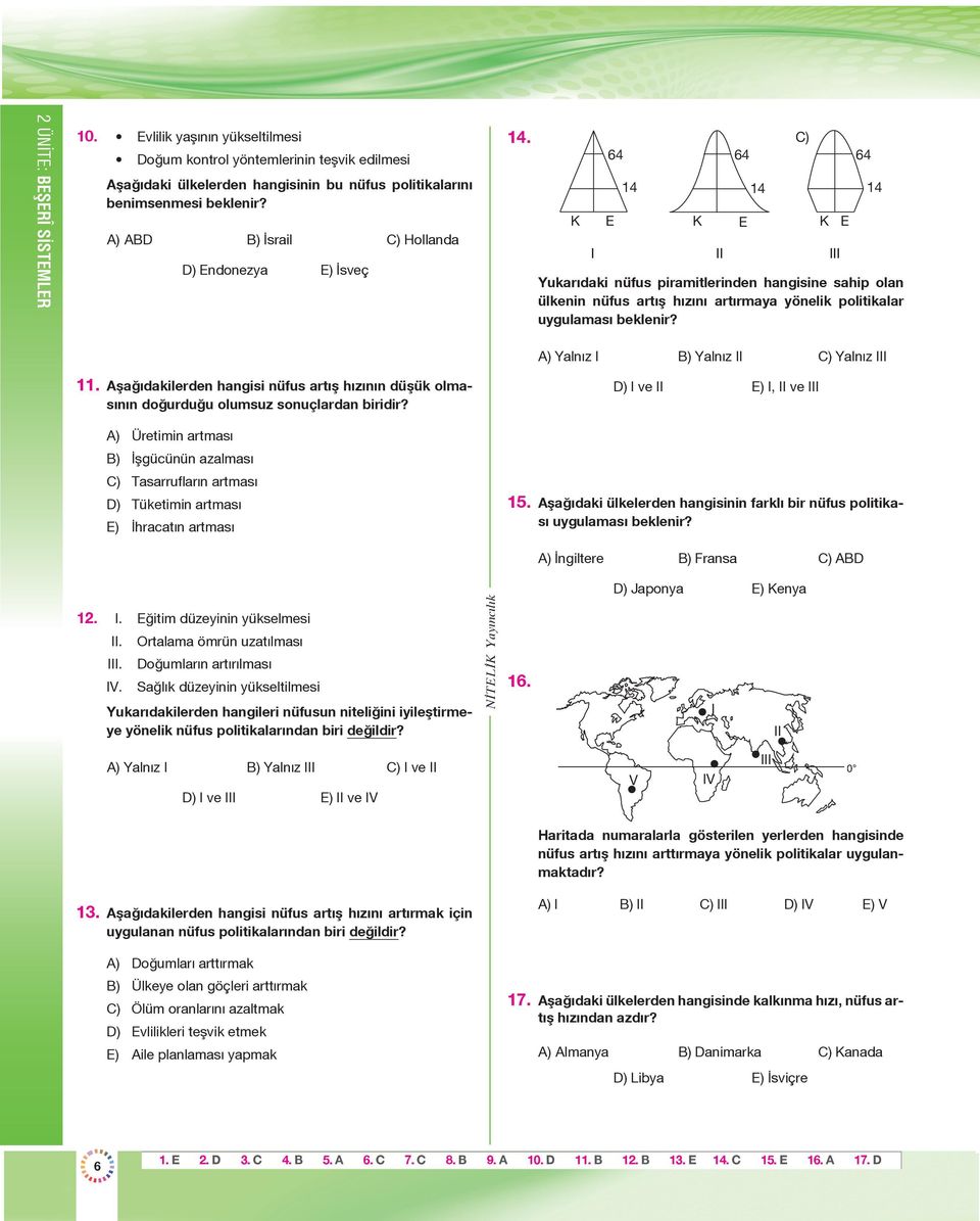 64 14 14 14 K E K E K I II III Yukarıdaki nüfus piramitlerinden hangisine sahip olan ülkenin nüfus artış hızını artırmaya yönelik politikalar uygulaması beklenir? 64 C) E 64 11.