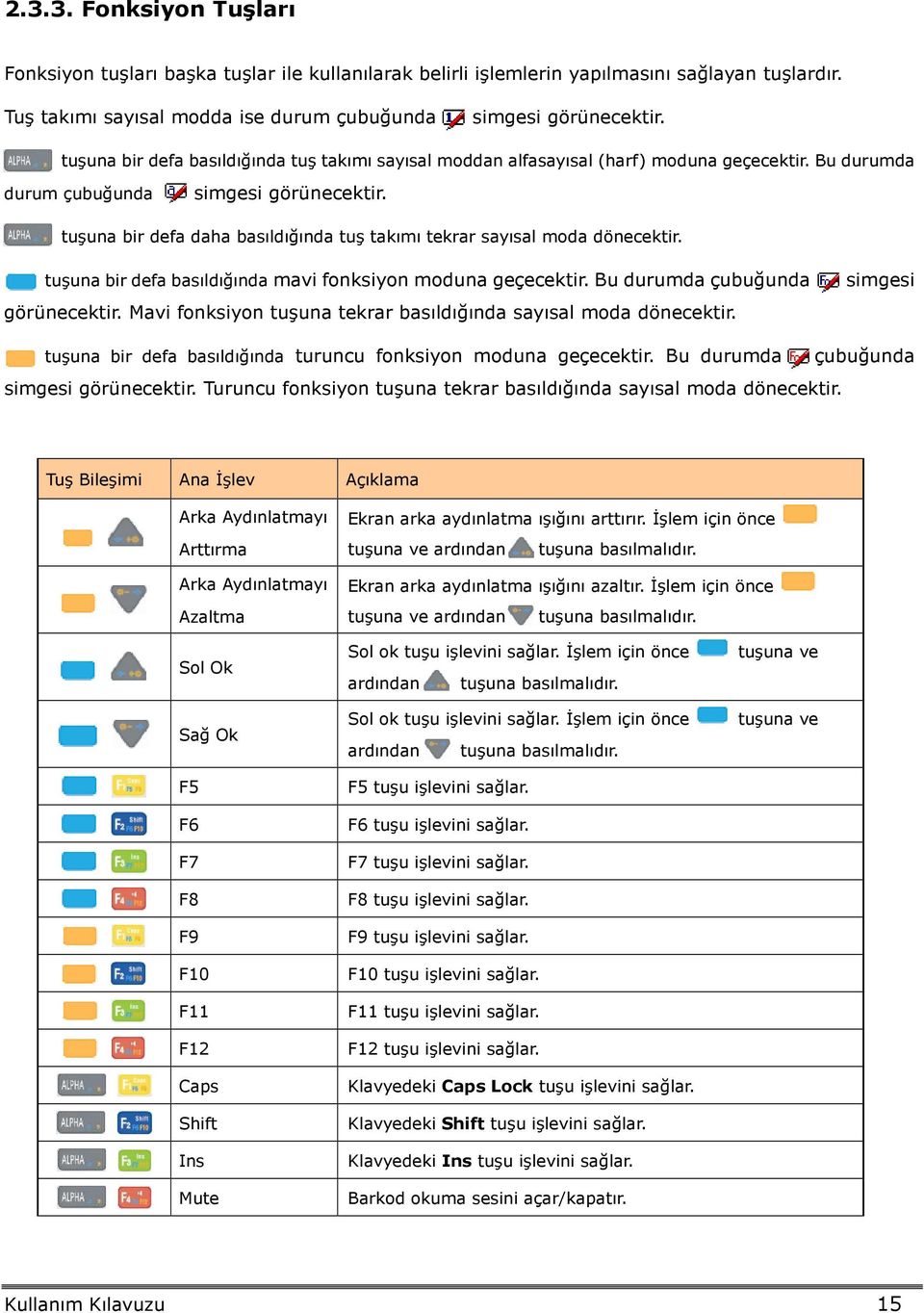 tuşuna bir defa daha basıldığında tuş takımı tekrar sayısal moda dönecektir. tuşuna bir defa basıldığında mavi fonksiyon moduna geçecektir. Bu durumda çubuğunda simgesi görünecektir.