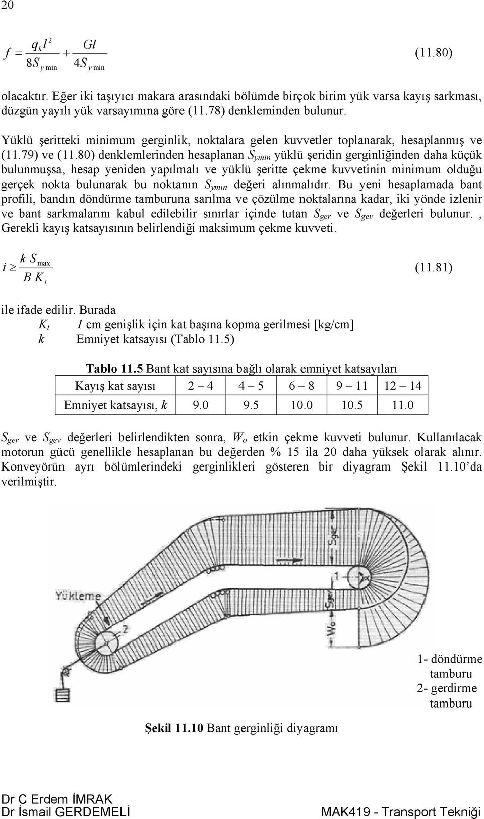 80) denklemlerinden hesaplanan S ymin yüklü şeridin gerginliğinden daha küçük bulunmuşsa, hesap yeniden yapılmalı ve yüklü şeritte çekme kuvvetinin minimum olduğu gerçek nokta bulunarak bu noktanın S