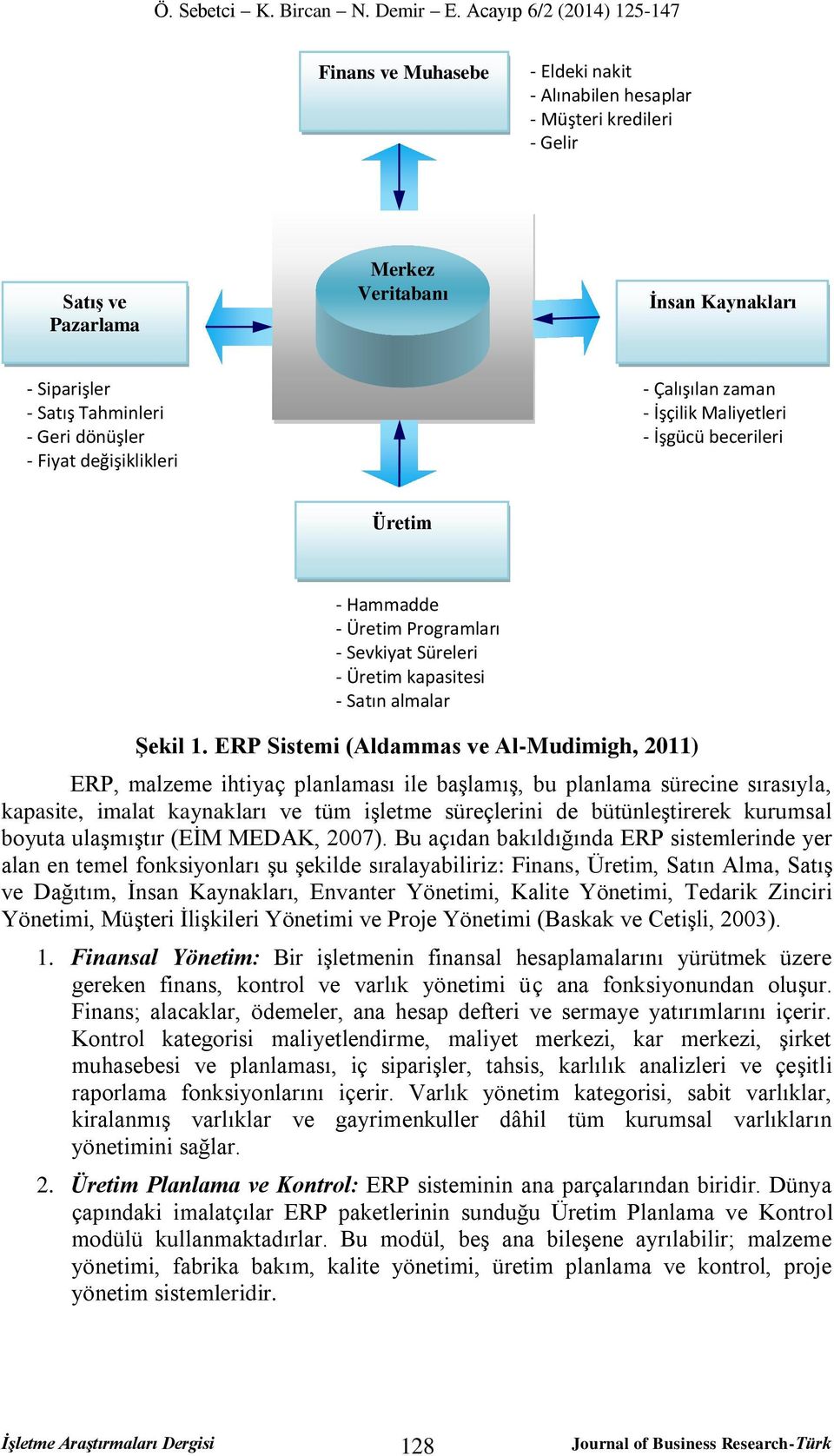 ERP Sistemi (Aldammas ve Al-Mudimigh, 2011) ERP, malzeme ihtiyaç planlaması ile başlamış, bu planlama sürecine sırasıyla, kapasite, imalat kaynakları ve tüm işletme süreçlerini de bütünleştirerek