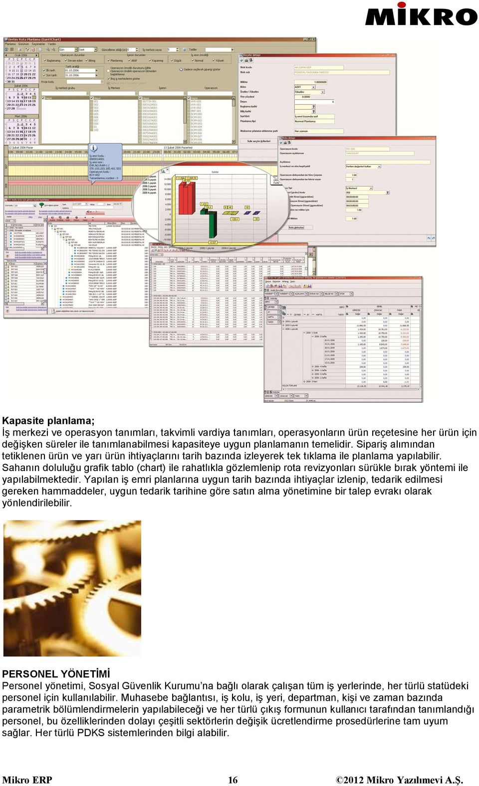 Sahanın doluluğu grafik tablo (chart) ile rahatlıkla gözlemlenip rota revizyonları sürükle bırak yöntemi ile yapılabilmektedir.