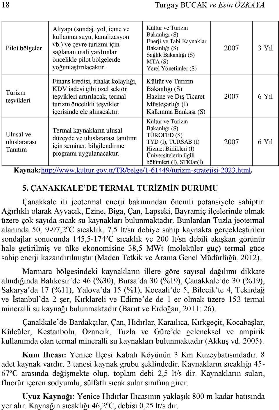 Kültür ve Turizm Bakanlığı (S) Enerji ve Tabi Kaynaklar Bakanlığı (S) Sağlık Bakanlığı (S) MTA (S) Yerel Yönetimler (S) 2007 3 Yıl Turizm teşvikleri Finans kredisi, ithalat kolaylığı, KDV iadesi gibi