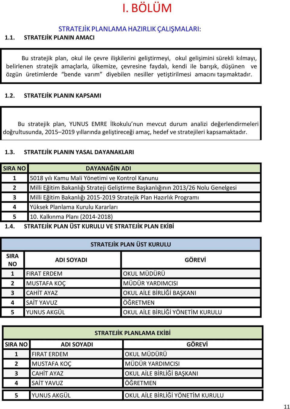 düşünen ve özgün üretimlerde bende varım diyebilen nesiller yetiştirilmesi amacını taşımaktadır. 1.2.