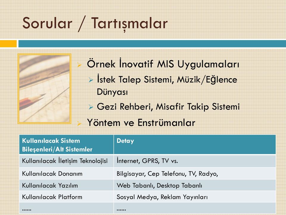 Kullanılacak İletişim Teknolojisi Kullanılacak Donanım Kullanılacak Yazılım Kullanılacak Platform Detay