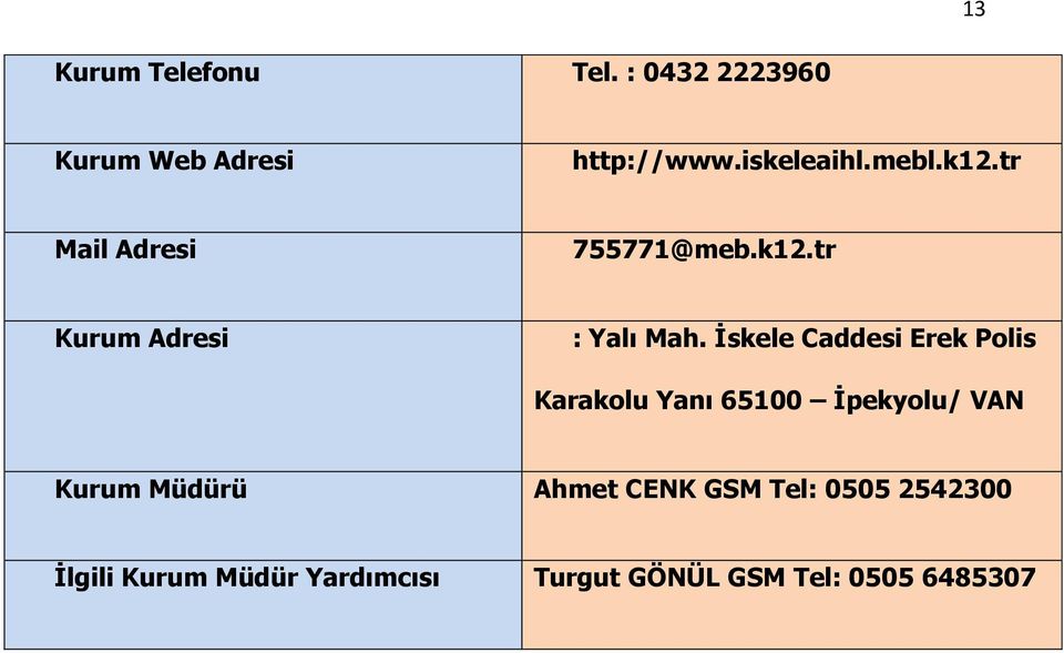 Ġskele Caddesi Erek Polis Karakolu Yanı 65100 Ġpekyolu/ VAN Kurum Müdürü Ahmet