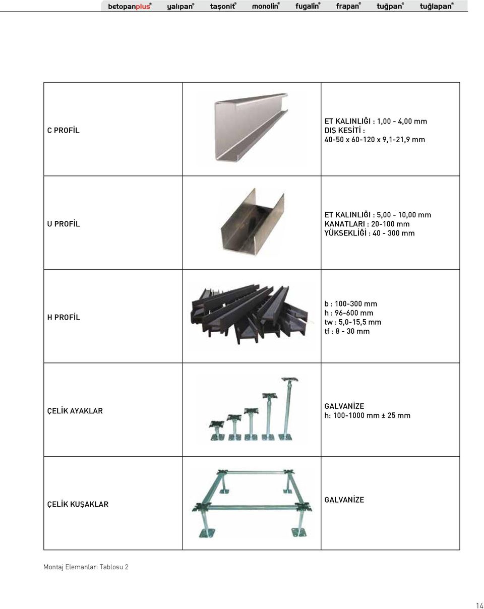 PROFİL b : 100-300 mm h : 96-600 mm tw : 5,0-15,5 mm tf : 8-30 mm ÇELİK AYAKLAR