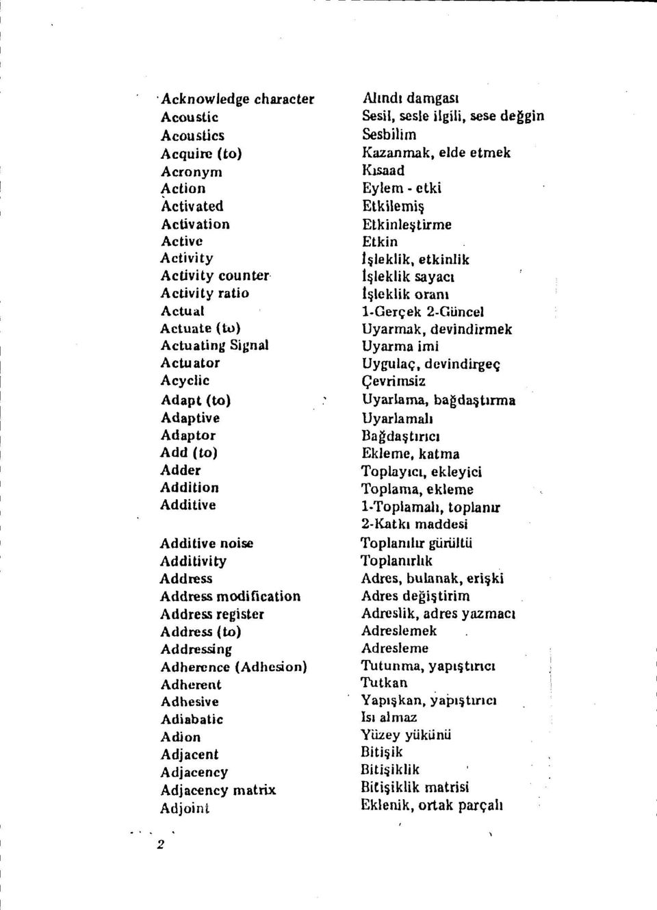 Adion Adjacent Adjacency Adjacency matrix Adjoint Almdl damgasl Sesil, sesle Hgili, sese deggin Sesbilim Kazanmak, elde etmek JUsaad Eylem - ctki Etkilemi~ Etkinleljtirme Etkin t~lek1ik, etkinlik t!