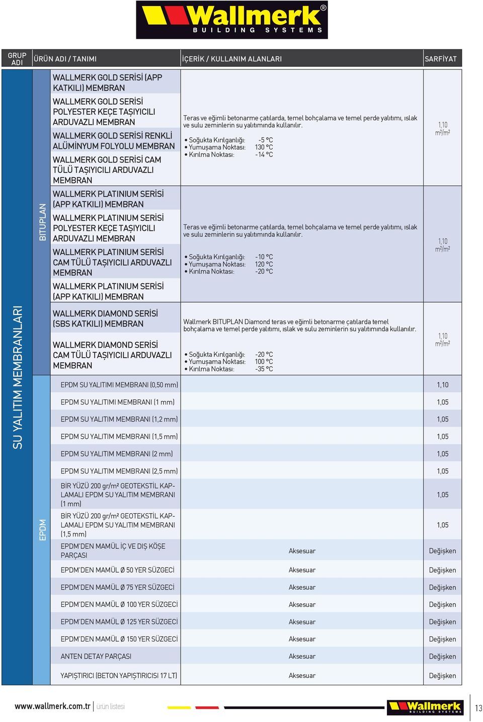 ARDUVAZLI MEMBRAN WALLMERK PLATINIUM SERİSİ (APP KATKILI) MEMBRAN Teras ve eğimli betonarme çatılarda, temel bohçalama ve temel perde yalıtımı, ıslak ve sulu zeminlerin su yalıtımında 1,10 Soğukta