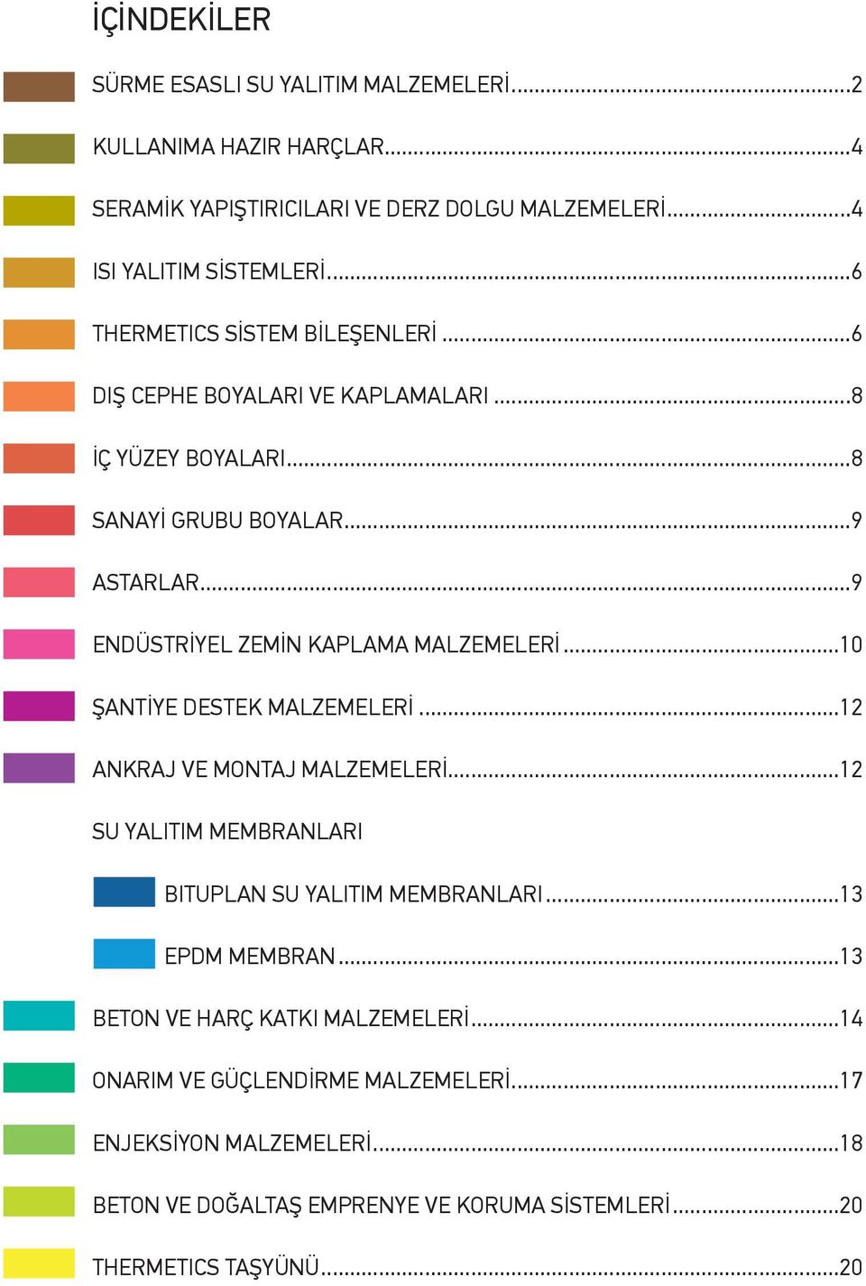 MALZEMELERİ 10 ŞANTİYE DESTEK MALZEMELERİ 12 ANKRAJ VE MONTAJ MALZEMELERİ 12 SU YALITIM MEMBRANLARI BITUPLAN SU YALITIM MEMBRANLARI 13 EPDM MEMBRAN 13