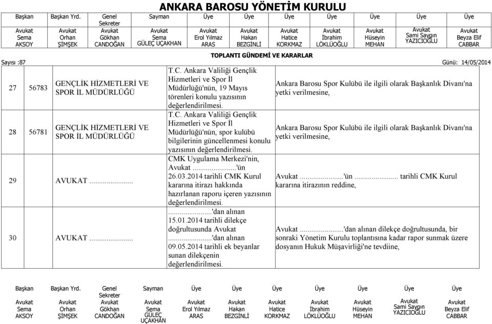 Ankara Valiliği Gençlik Hizmetleri ve Spor İl Müdürlüğü'nün, spor kulübü bilgilerinin güncellenmesi konulu yazısının CMK Uygulama Merkezi'nin,...'ün 26.03.