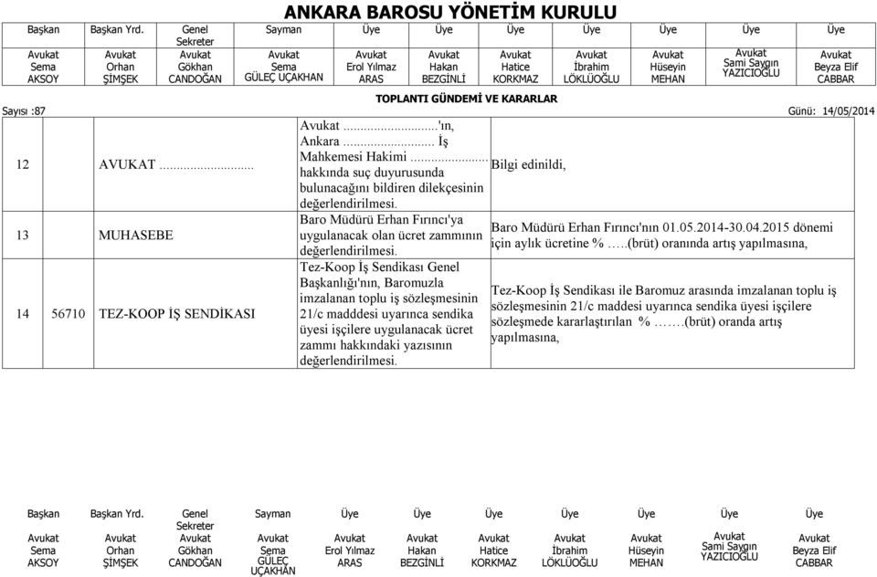 Baromuzla imzalanan toplu iş sözleşmesinin 21/c madddesi uyarınca sendika üyesi işçilere uygulanacak ücret zammı hakkındaki yazısının Bilgi edinildi, Baro Müdürü Erhan