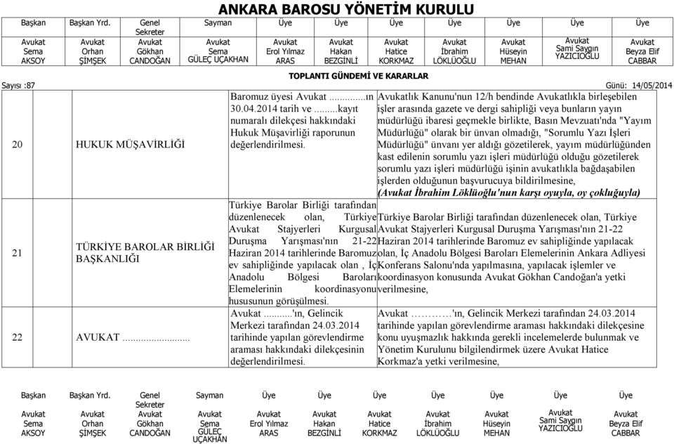 geçmekle birlikte, Basın Mevzuatı'nda "Yayım Müdürlüğü" olarak bir ünvan olmadığı, "Sorumlu Yazı İşleri Müdürlüğü" ünvanı yer aldığı gözetilerek, yayım müdürlüğünden kast edilenin sorumlu yazı işleri