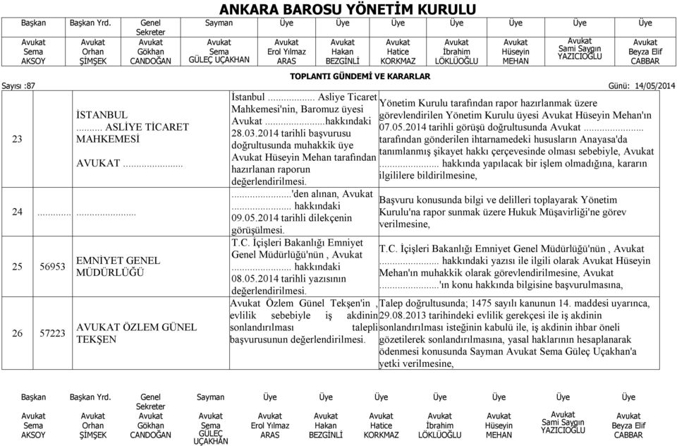 İçişleri Bakanlığı Emniyet Genel Müdürlüğü'nün,... hakkındaki 08.05.2014 tarihli yazısının Yönetim Kurulu tarafından rapor hazırlanmak üzere görevlendirilen Yönetim Kurulu üyesi Mehan'ın 07.05.2014 tarihli görüşü doğrultusunda.