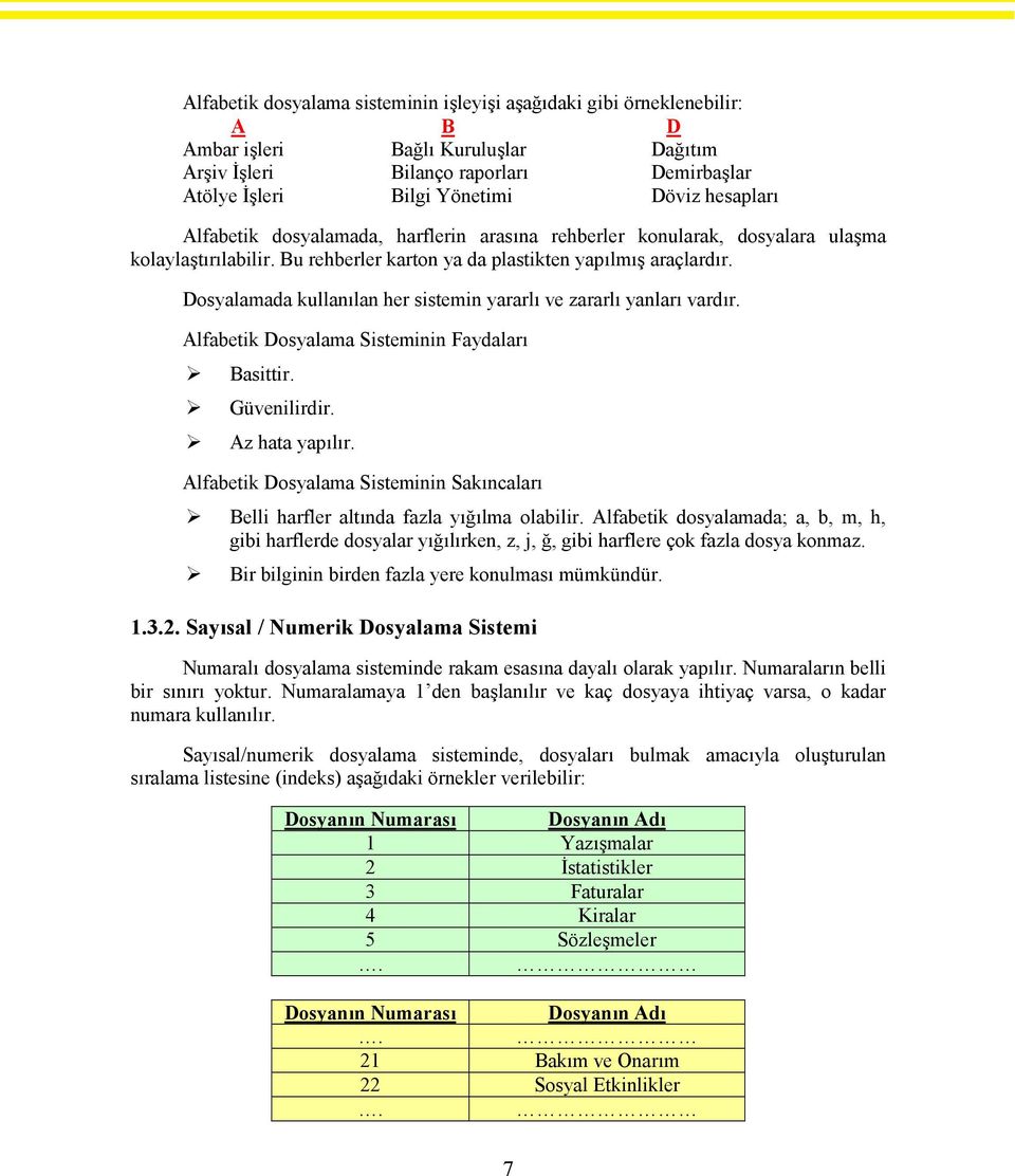 Dosyalamada kullanılan her sistemin yararlı ve zararlı yanları vardır. Alfabetik Dosyalama Sisteminin Faydaları Basittir. Güvenilirdir. Az hata yapılır.