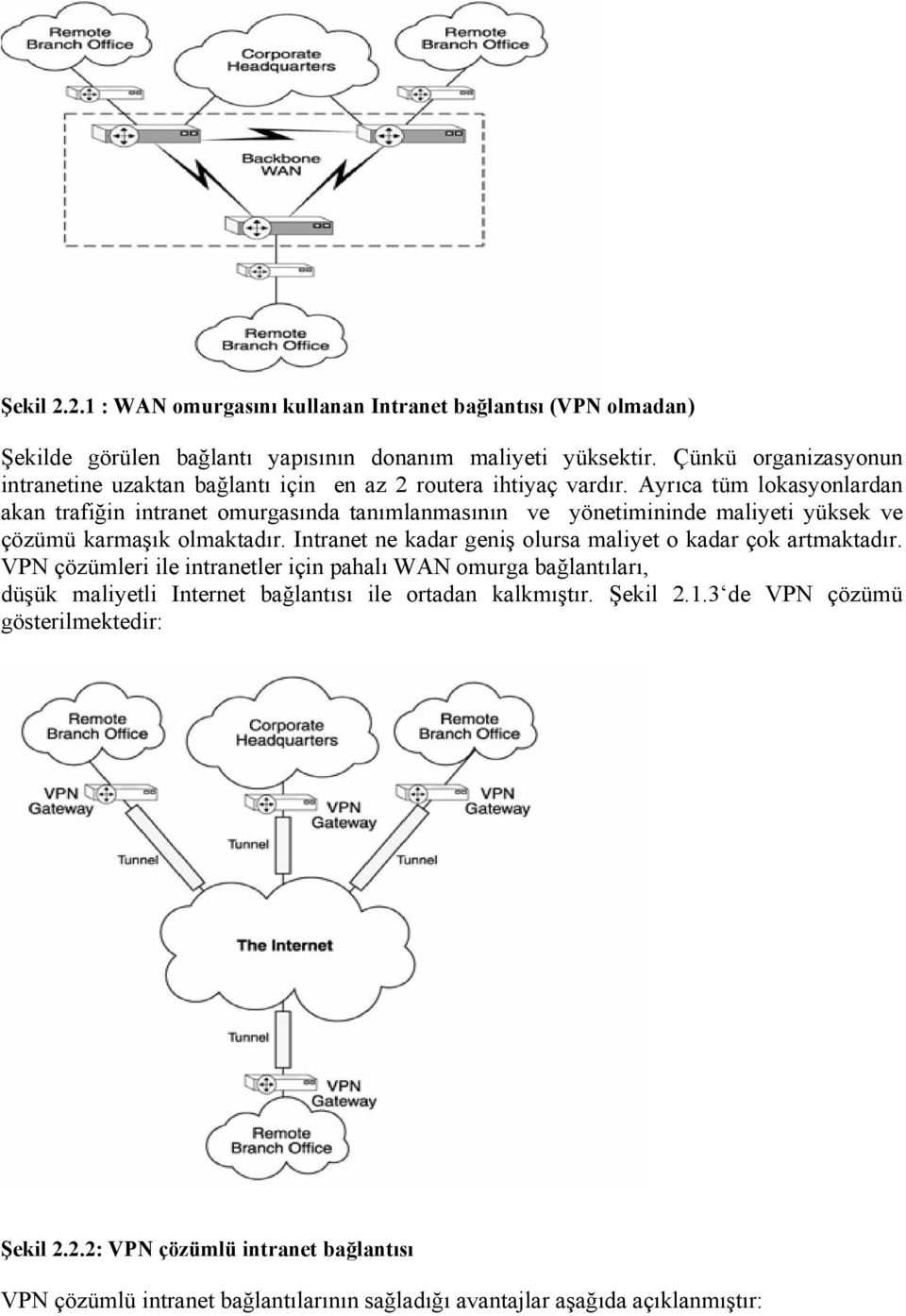 Ayrıca tüm lokasyonlardan akan trafiğin intranet omurgasında tanımlanmasının ve yönetimininde maliyeti yüksek ve çözümü karmaşık olmaktadır.