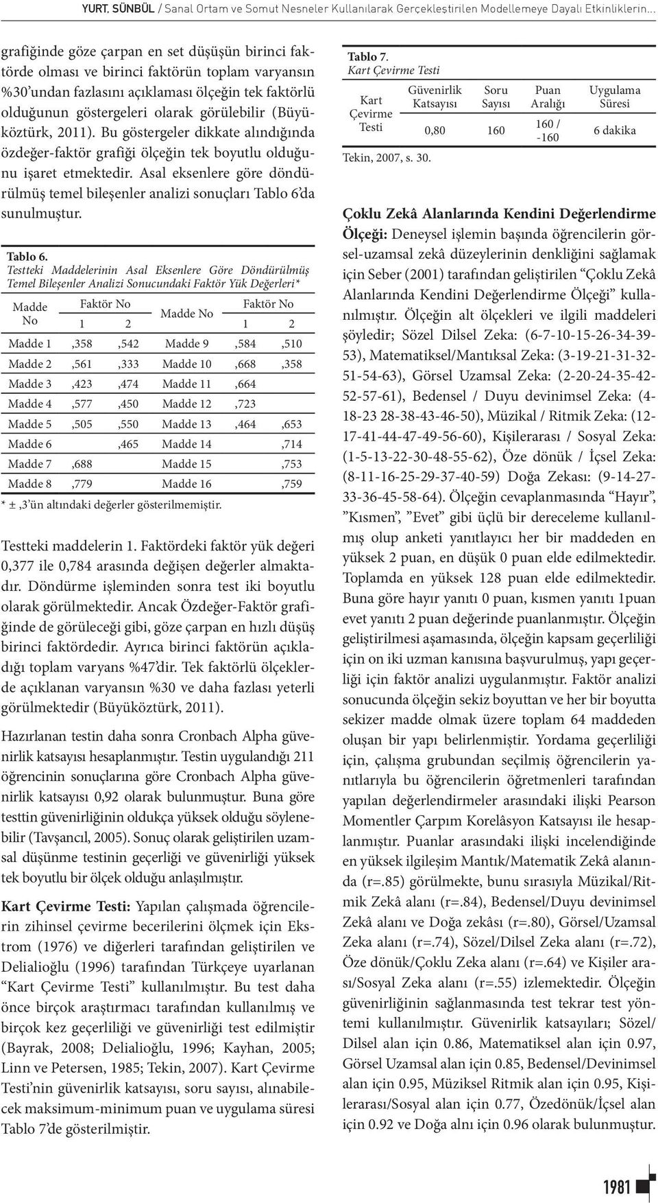 (Büyüköztürk, 2011). Bu göstergeler dikkate alındığında özdeğer-faktör grafiği ölçeğin tek boyutlu olduğunu işaret etmektedir.