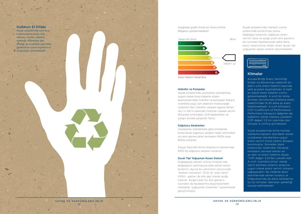 Aşağıdaki grafik örnek bir Enerji Kimlik Belgesini göstermektedir: Tasarruflu Bina Enerji Tüketimi Yüksek Bina A B C D E F G Bina kw/m 3 yıl Hidrofor ve Pompalar Soyak projelerinde uluslararası