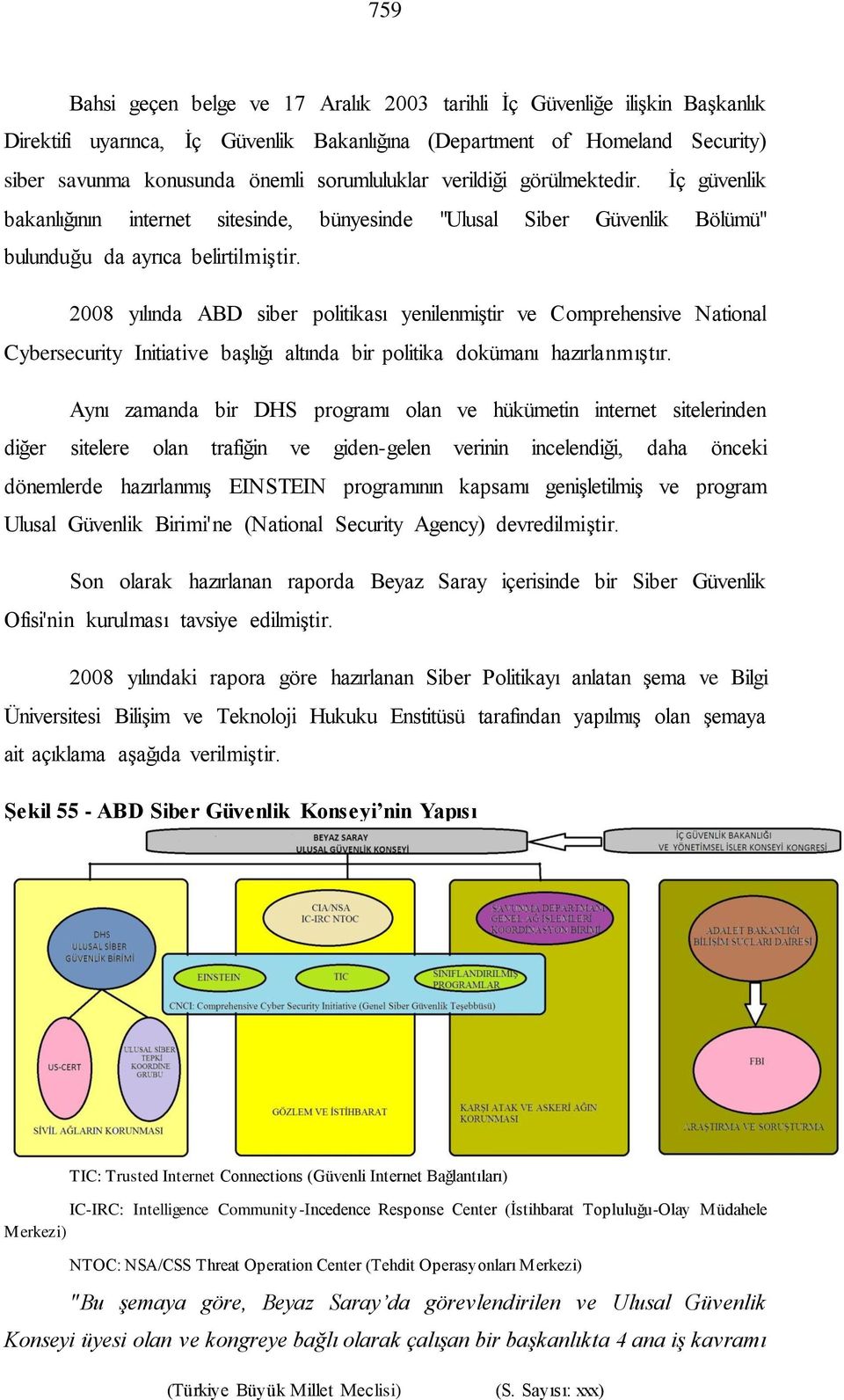 2008 yılında ABD siber politikası yenilenmiştir ve Comprehensive National Cybersecurity Initiative başlığı altında bir politika dokümanı hazırlanmıştır.