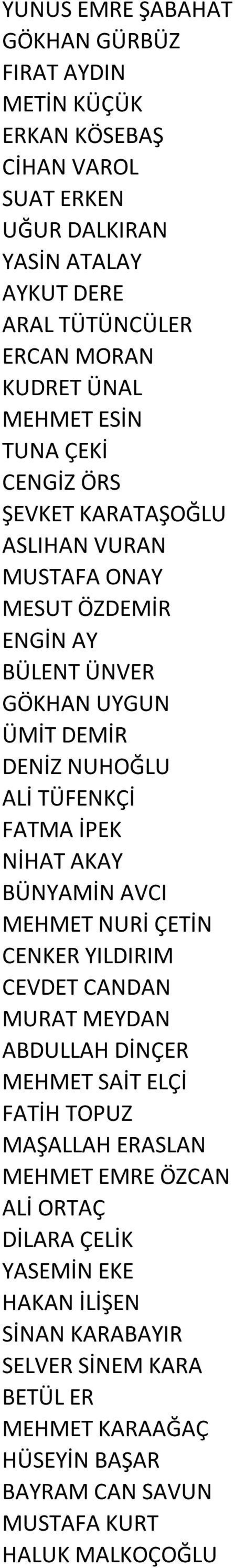 FATMA İPEK NİHAT AKAY BÜNYAMİN AVCI MEHMET NURİ ÇETİN CENKER YILDIRIM CEVDET CANDAN MURAT MEYDAN ABDULLAH DİNÇER MEHMET SAİT ELÇİ FATİH TOPUZ MAŞALLAH ERASLAN MEHMET EMRE