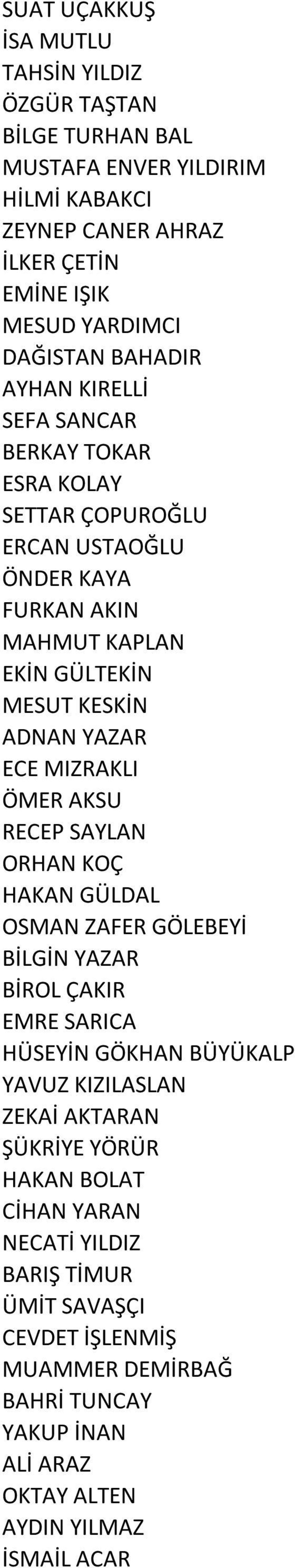 MIZRAKLI ÖMER AKSU RECEP SAYLAN ORHAN KOÇ HAKAN GÜLDAL OSMAN ZAFER GÖLEBEYİ BİLGİN YAZAR BİROL ÇAKIR EMRE SARICA HÜSEYİN GÖKHAN BÜYÜKALP YAVUZ KIZILASLAN ZEKAİ AKTARAN