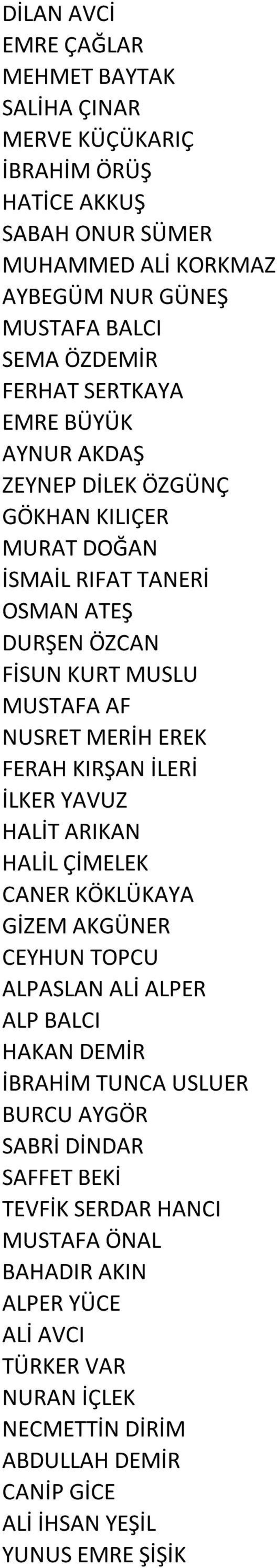 FERAH KIRŞAN İLERİ İLKER YAVUZ HALİT ARIKAN HALİL ÇİMELEK CANER KÖKLÜKAYA GİZEM AKGÜNER CEYHUN TOPCU ALPASLAN ALİ ALPER ALP BALCI HAKAN DEMİR İBRAHİM TUNCA USLUER BURCU AYGÖR