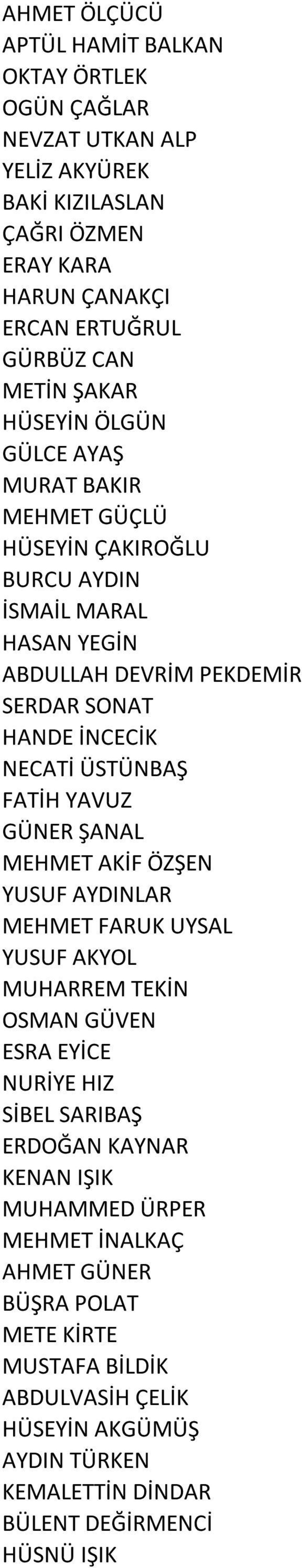 ÜSTÜNBAŞ FATİH YAVUZ GÜNER ŞANAL MEHMET AKİF ÖZŞEN YUSUF AYDINLAR MEHMET FARUK UYSAL YUSUF AKYOL MUHARREM TEKİN OSMAN GÜVEN ESRA EYİCE NURİYE HIZ SİBEL SARIBAŞ ERDOĞAN KAYNAR