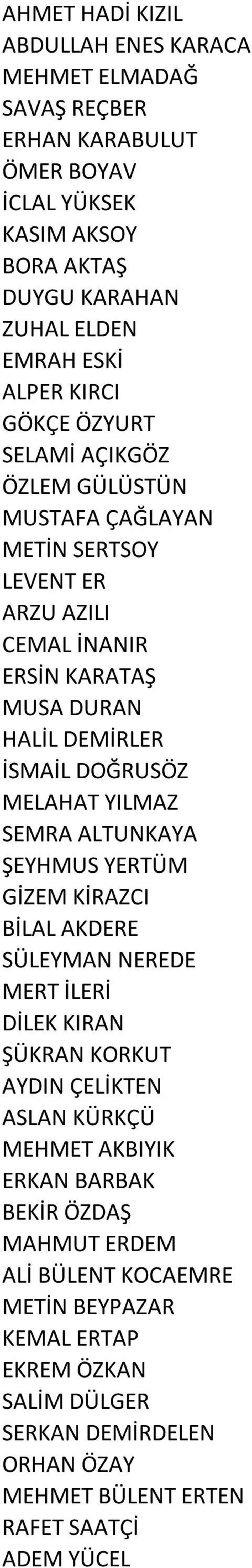 MELAHAT YILMAZ SEMRA ALTUNKAYA ŞEYHMUS YERTÜM GİZEM KİRAZCI BİLAL AKDERE SÜLEYMAN NEREDE MERT İLERİ DİLEK KIRAN ŞÜKRAN KORKUT AYDIN ÇELİKTEN ASLAN KÜRKÇÜ MEHMET AKBIYIK