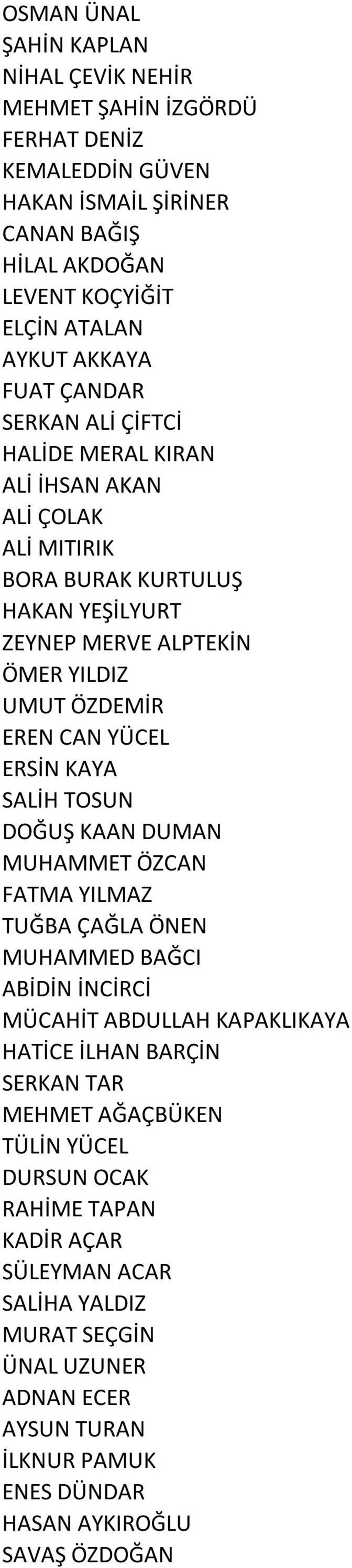 ERSİN KAYA SALİH TOSUN DOĞUŞ KAAN DUMAN MUHAMMET ÖZCAN FATMA YILMAZ TUĞBA ÇAĞLA ÖNEN MUHAMMED BAĞCI ABİDİN İNCİRCİ MÜCAHİT ABDULLAH KAPAKLIKAYA HATİCE İLHAN BARÇİN SERKAN TAR MEHMET