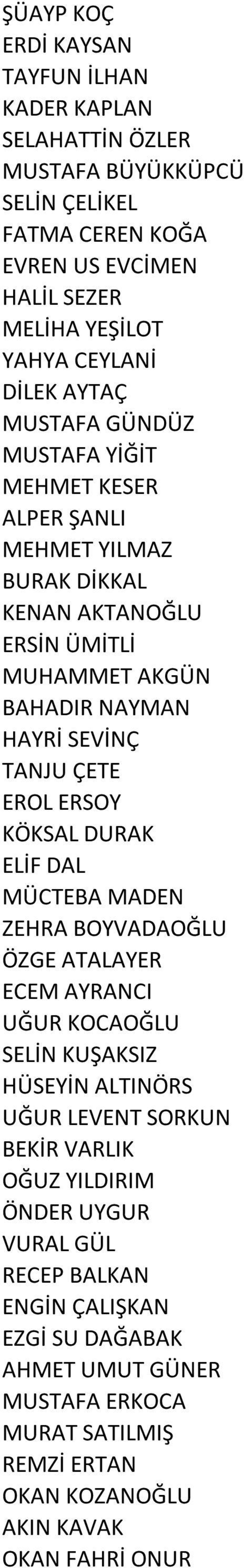 ÇETE EROL ERSOY KÖKSAL DURAK ELİF DAL MÜCTEBA MADEN ZEHRA BOYVADAOĞLU ÖZGE ATALAYER ECEM AYRANCI UĞUR KOCAOĞLU SELİN KUŞAKSIZ HÜSEYİN ALTINÖRS UĞUR LEVENT SORKUN BEKİR VARLIK