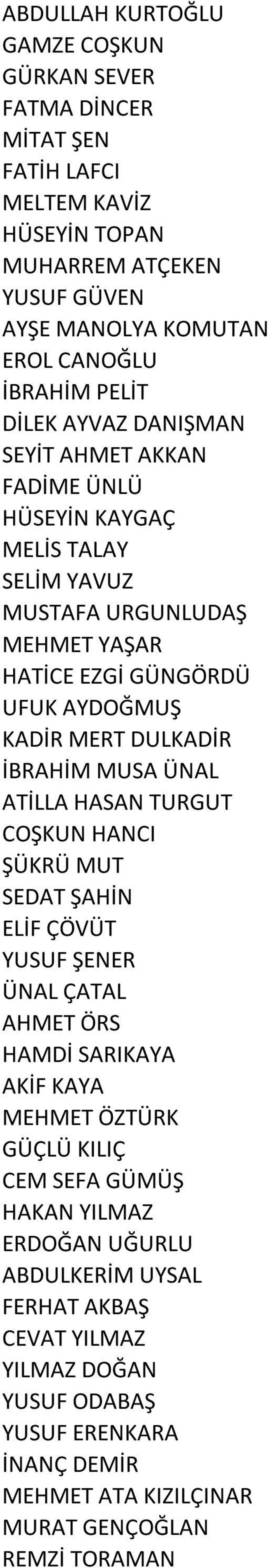 DULKADİR İBRAHİM MUSA ÜNAL ATİLLA HASAN TURGUT COŞKUN HANCI ŞÜKRÜ MUT SEDAT ŞAHİN ELİF ÇÖVÜT YUSUF ŞENER ÜNAL ÇATAL AHMET ÖRS HAMDİ SARIKAYA AKİF KAYA MEHMET ÖZTÜRK GÜÇLÜ KILIÇ