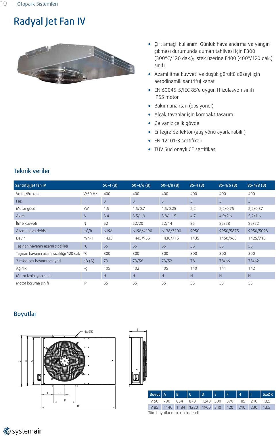 tasarım Galvaniz çelik gövde Entegre deflektör (atış yönü ayarlanabilir) EN 12101-3 sertifikalı TÜV Süd onaylı CE sertifikası Teknik veriler Santrifüj Jet fan IV 50-4 (B) 50-4/6 (B) 50-4/8 (B) 85-4