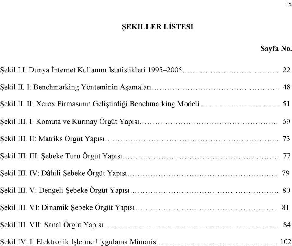 II: Matriks Örgüt Yapısı.. 73 Şekil III. III: Şebeke Türü Örgüt Yapısı. 77 Şekil III. IV: Dâhili Şebeke Örgüt Yapısı.. 79 Şekil III.